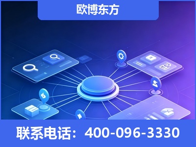 北安-生成式引擎优化