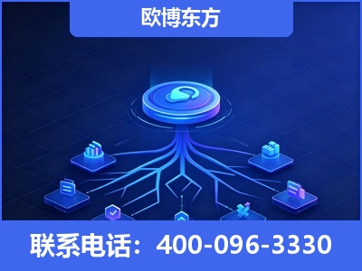 北安-全链豆包优化